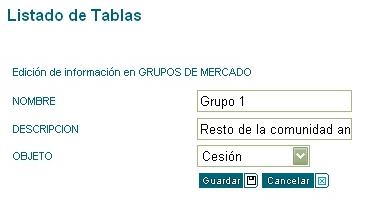 Editar Grupo de Mercado